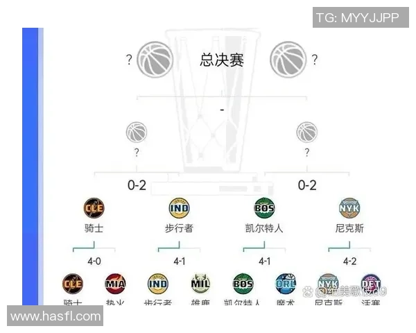 2018年NBA季后赛骑士与猛龙激战回顾双方精彩对决的关键时刻与战术分析 2018年NBA季后赛骑士与猛龙激战回顾双方精彩对决的关键时刻与战术分析
