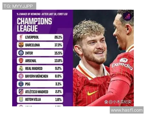 布鲁日与马德里竞技比赛结果分析与比分预测探讨 布鲁日与马德里竞技比赛结果分析与比分预测探讨