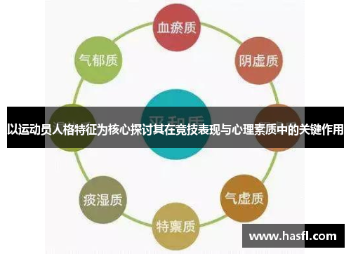 以运动员人格特征为核心探讨其在竞技表现与心理素质中的关键作用