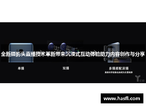 全新摄影头直播技术革新带来沉浸式互动体验助力内容创作与分享