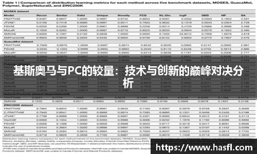 基斯奥马与PC的较量：技术与创新的巅峰对决分析